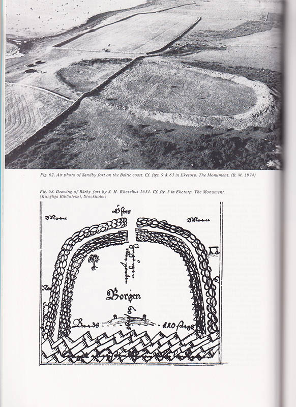 Nils Blomkvist : Eketorp