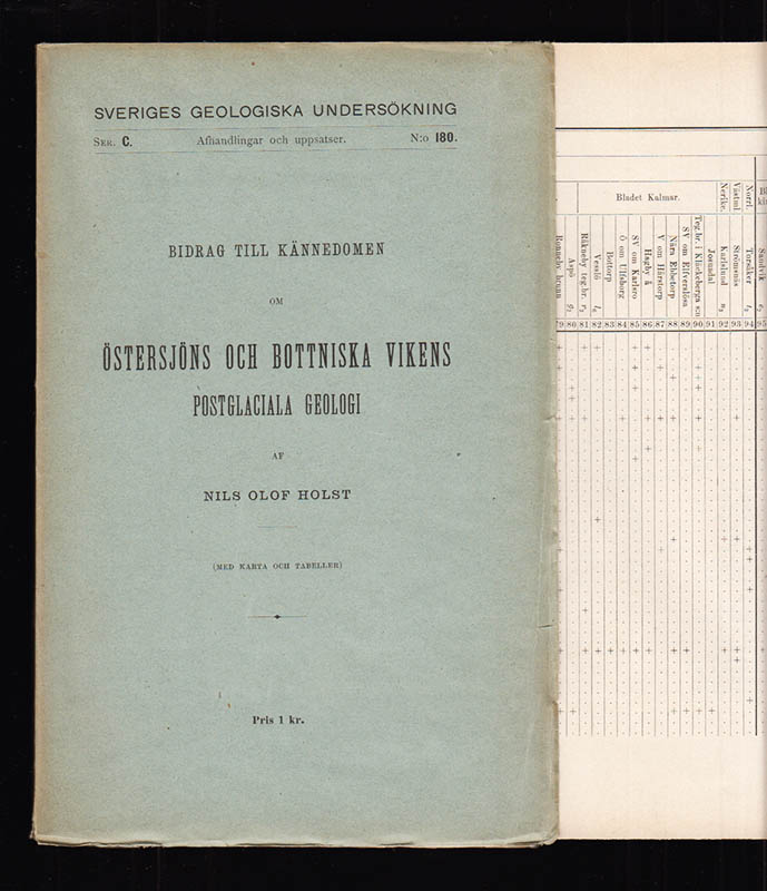 Nils Olof Holst : Bidrag till kännedomen om Östersjöns och Bottniska vikens postglaciala geologi. (Med karta och tabeller)