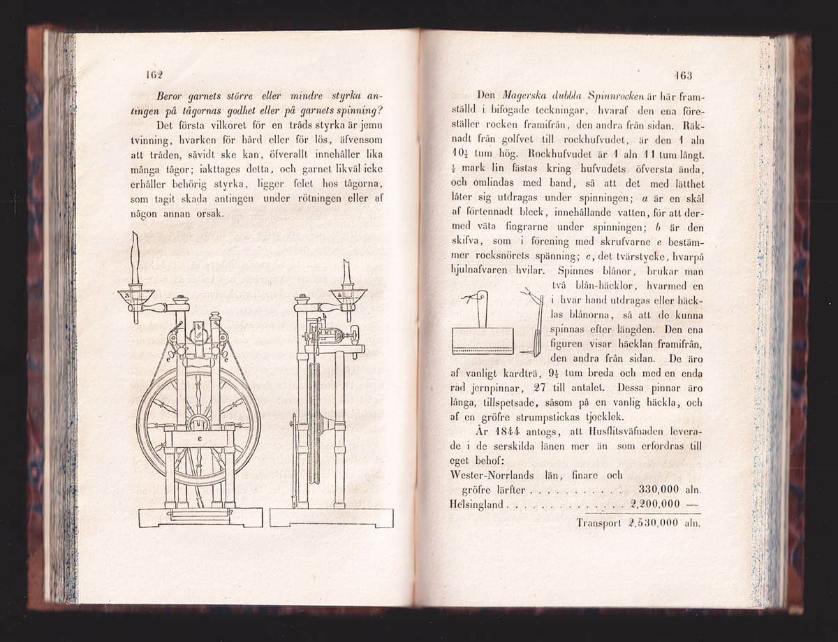 O. J. Rawert : Konungariket Sveriges industriella tillstånd år 1847 af O. J. Rawert. Öfversättning