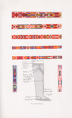 Ossian Elgström : Moderna eskimåer