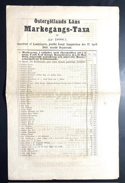 Östergötlands Läns Markegångs-Taxa för år 1880.