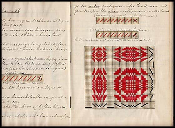 'Praktisk Väfbok Aina Carlsson' [=svag handskriven pärmtitel]. Första bladets text börjar 'Olika mönster med rött (?) genomgående inredning'