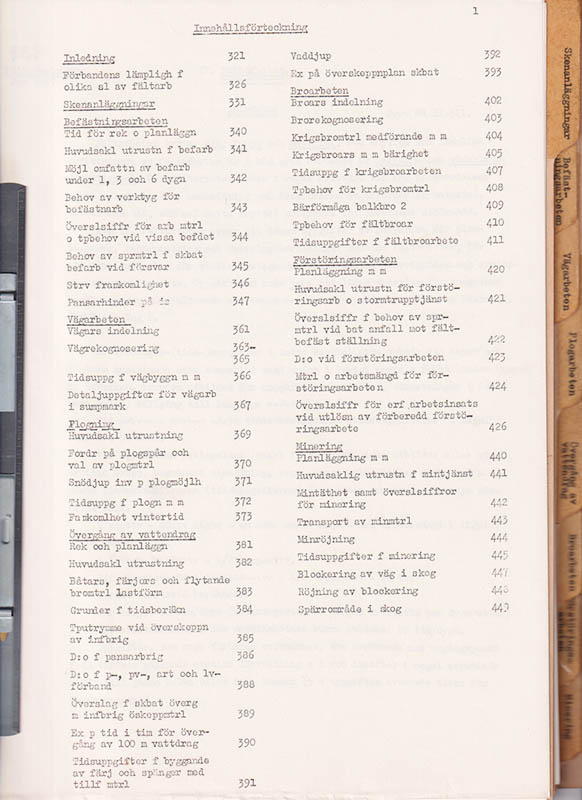 Provisorisk Handbok / Fätarbeten I 20. K H S Fältarbetslära (1952-1954)