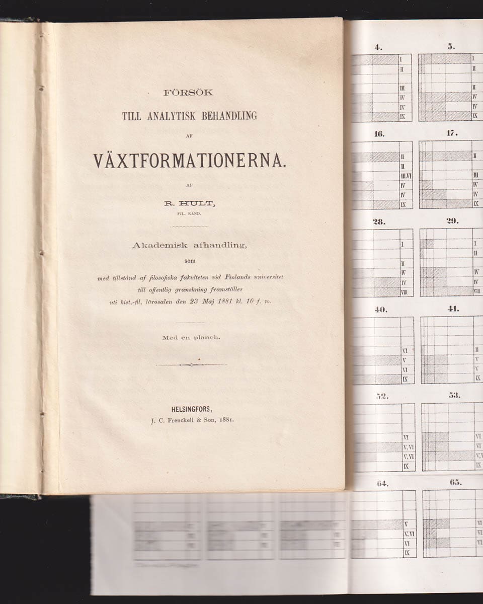 Ragnar Hult : Försök till analytisk behandling af växtformationerna. Med en plansch