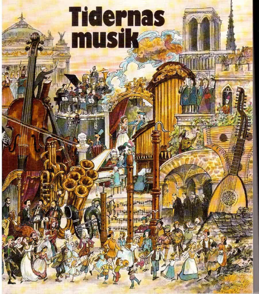 Råland Ginsburg : Tidernas musik