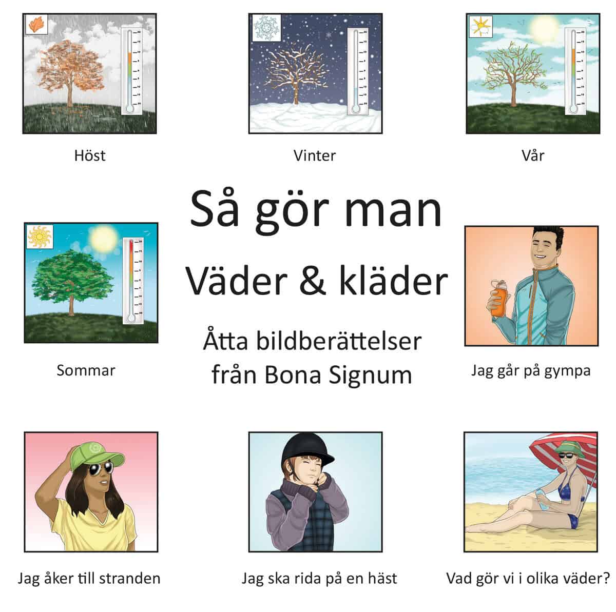 Så gör man - väder och kläder, en ask med åtta bildberättelser