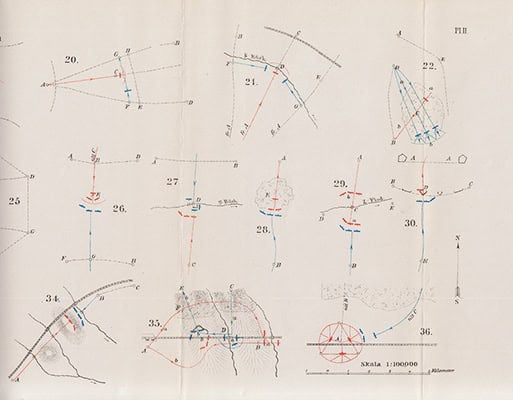 Schmalz, K. ; Nordenfelt, F. ; Dillner, H. : Handledning vid uppgörande af planer till fälttjenstöfningar (50 allmänna och särskilda förutsättningar samt 3 (5) planscher)