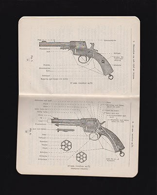 Skjutinstruktion för personal, beväpnad med pistol (revolver). (S. I. pistol). Fastställd 1919