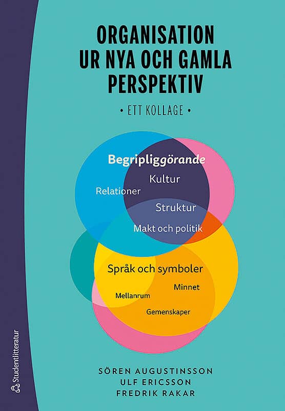 Augustinsson, Sören ; Ericsson, Ulf ; Rakar, Fredrik : Organisation ur nya och gamla perspektiv : ett kollage