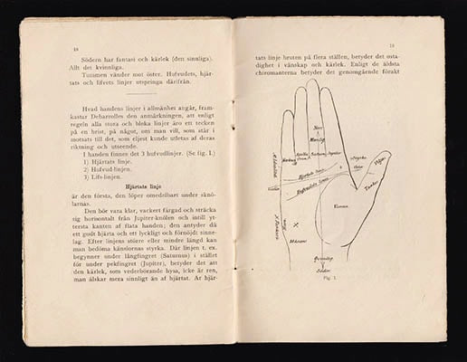 [Spådomskonst ; Kiromanti]. Lundqvist, Adolf [utg.] : Handens hemligheter. Konsten att med tillhjälp af handen lära känna en person fysiska och andliga lif enligt chiromantiens regler