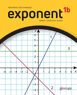 Gennow, Susanne ; Gustafson, Ing-Mari ; Silborn, Bo : Exponent