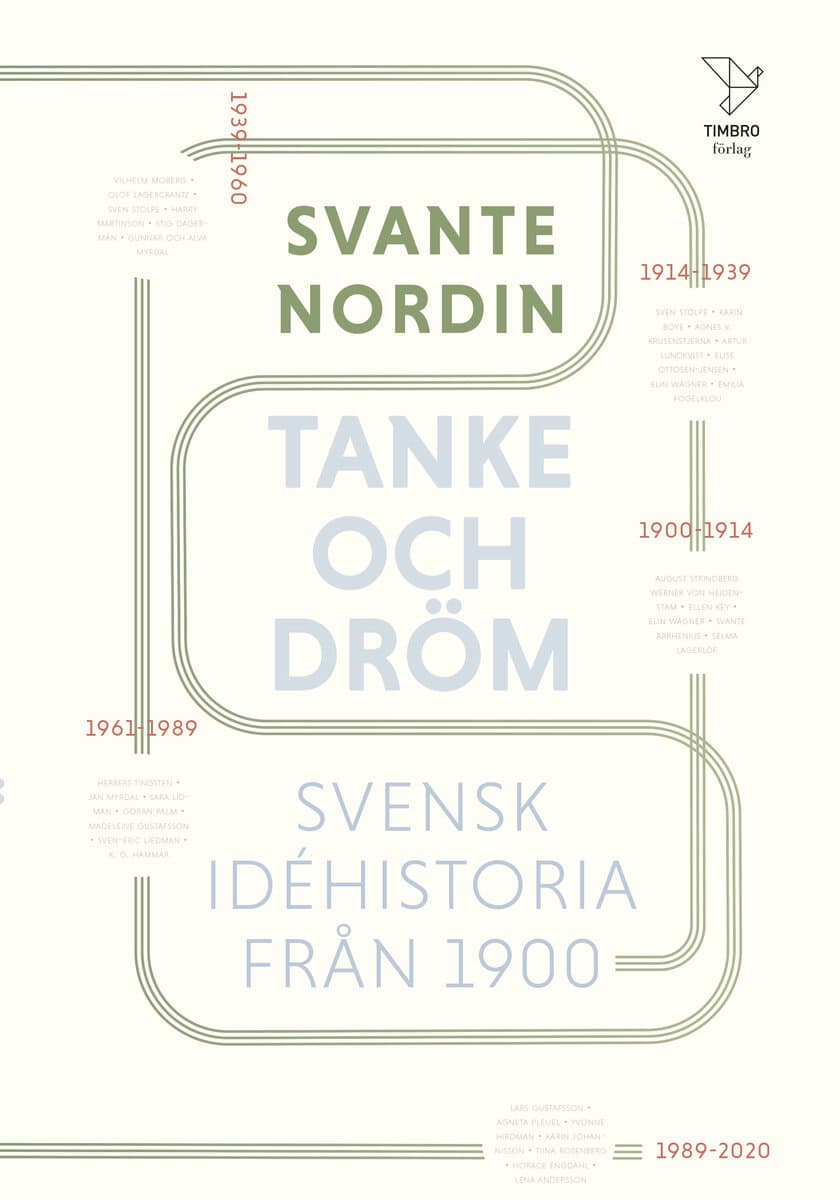 Svante Nordin : Tanke och dröm : svensk idéhistoria från 1900