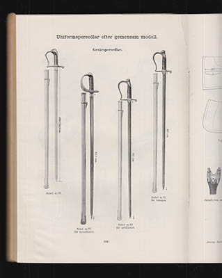 Svenska Arméns Rulla. Innefattande officerare, civilmilitär personal af officers rang och civilpersonal jämte utdrag ur Svenska flottans rulla och Norges statskalender rörande armén 1903
