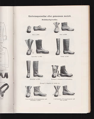 Svenska Arméns Rulla. Innefattande officerare, civilmilitär personal af officers rang och civilpersonal jämte utdrag ur Svenska flottans rulla och Norges statskalender rörande armén 1906