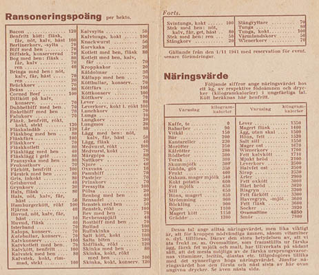 Tabeller över köttransoneringens poängvärden och livsmedlens näringsvärde