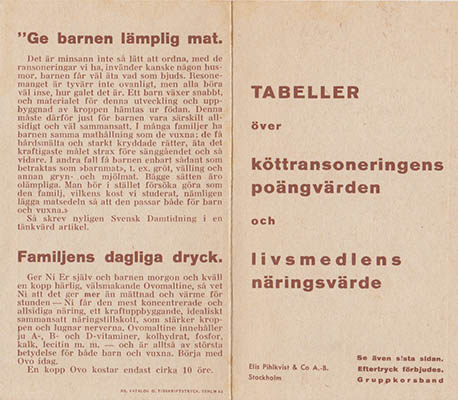 Tabeller över köttransoneringens poängvärden och livsmedlens näringsvärde
