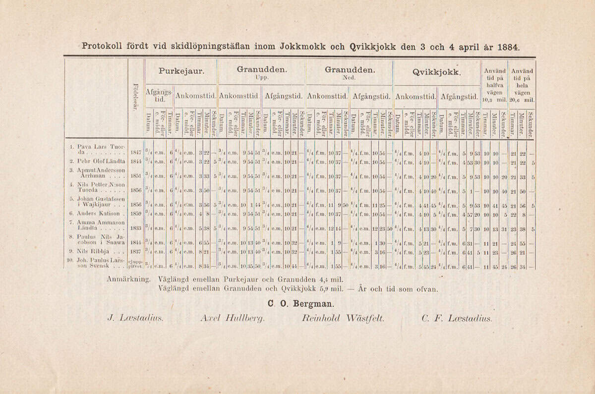 Täflan i skidlöpning