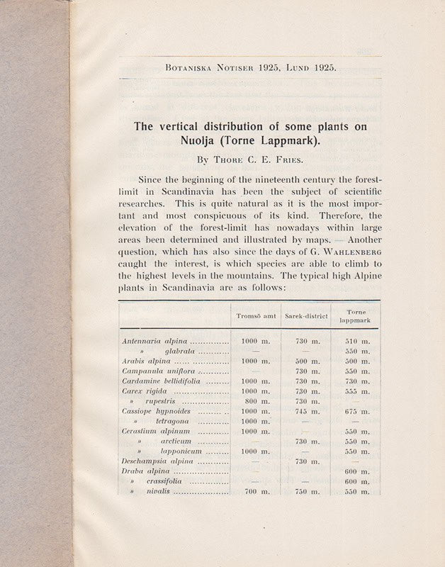 Thore C. E. Fries : The Vertical Distribution of Some Plants on Nuolja (Torne Lappmark)