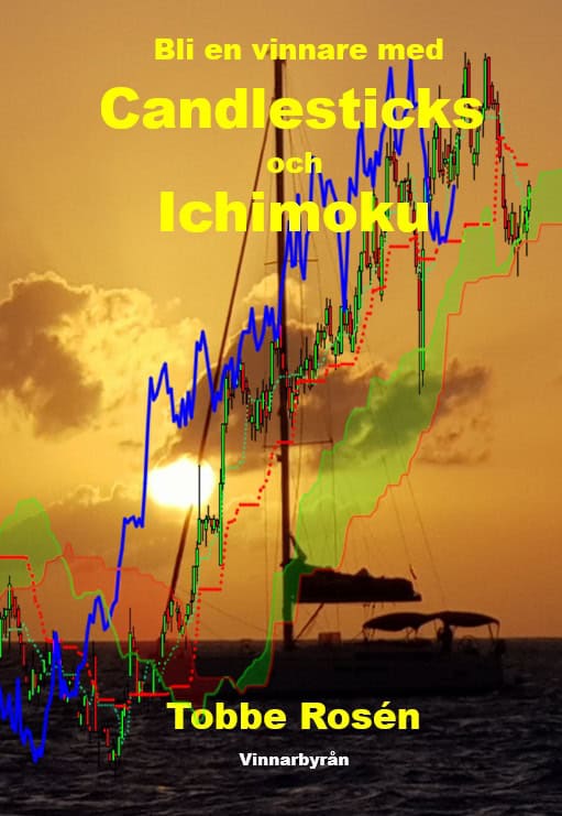 Tobbe Rosén : Candlesticks och Ichimoku / Teknisk analys