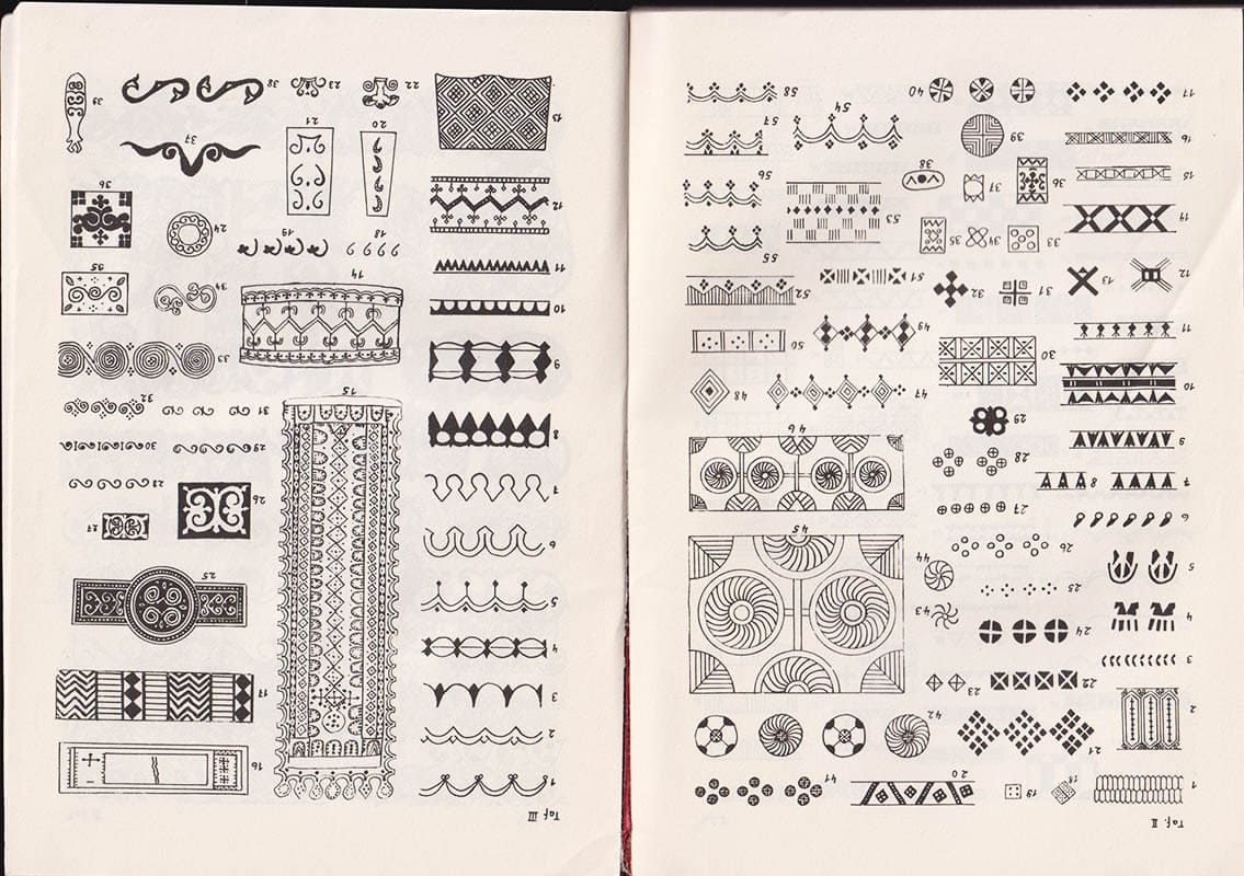 Ulla Johansen : Die Ornamentik der Jakuten