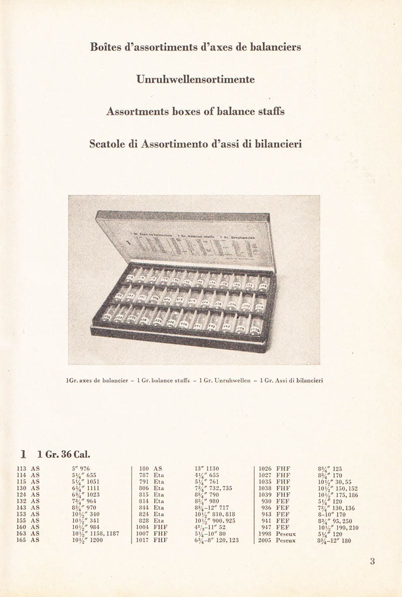 [Urmakeri]. Ronda Balance Staff Catalogue