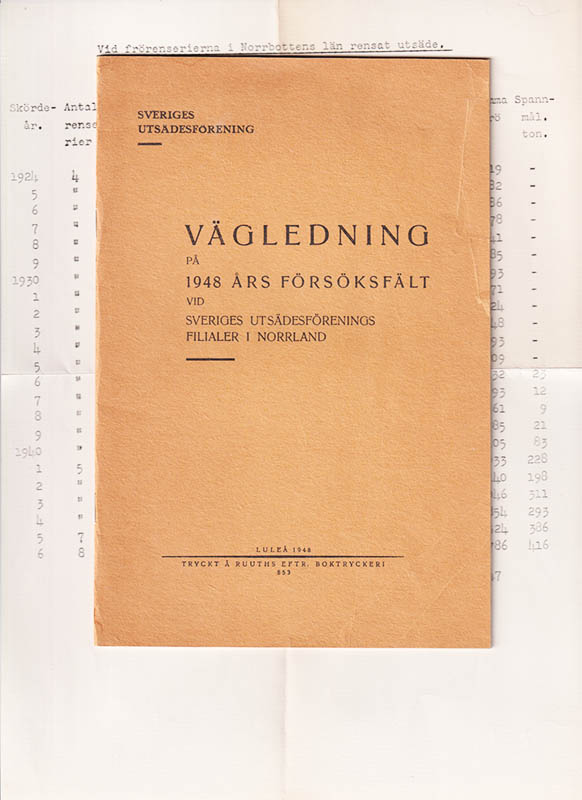 Vägledning på 1948 års försöksfält vid Sveriges utsädesförenings filialer i Norrland