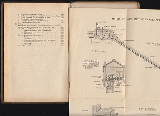 [Vattenkraft]. Enger, Kr. ; Gregersen, Thorolf ; Hiorth, Sigurd : Om utnyttelse av mindre vandfald