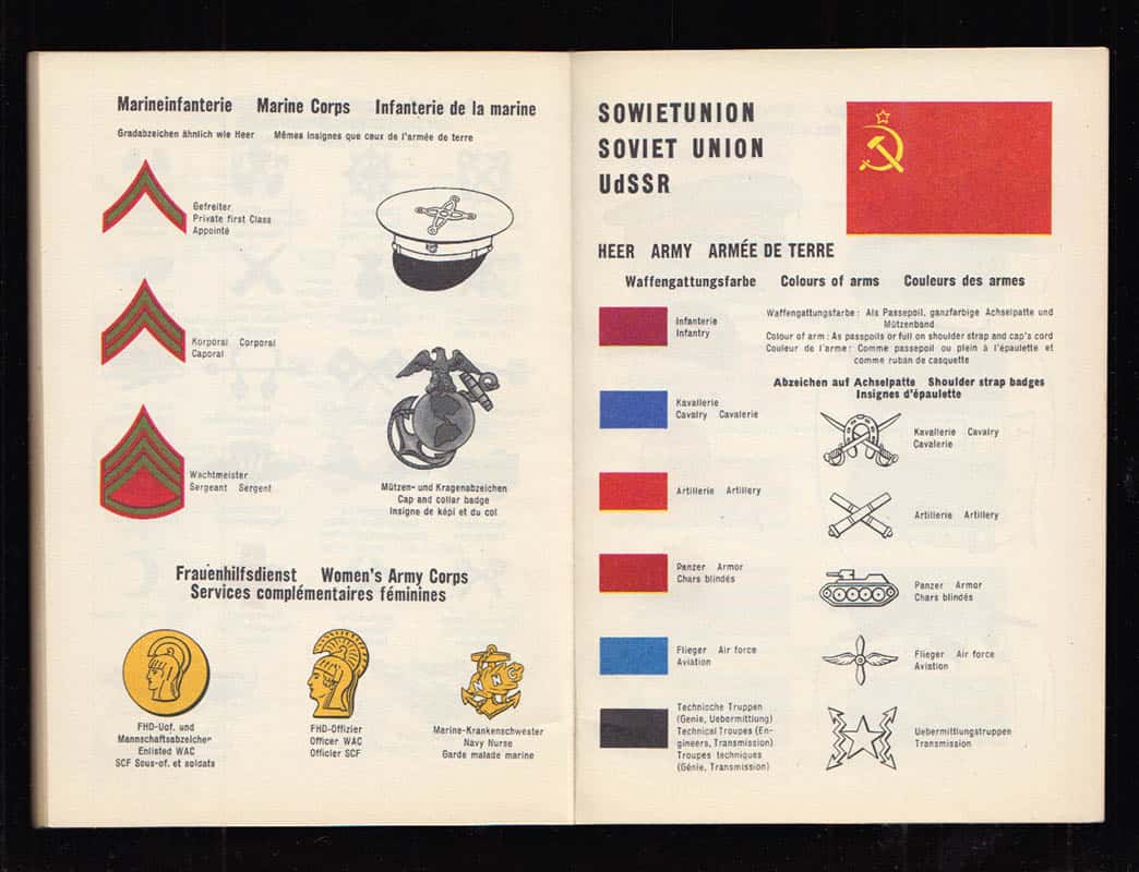 W Merkli : Uniformen und abzeichen