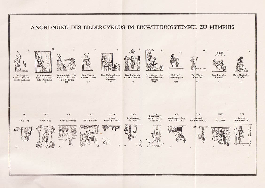 Uxkull, Woldemar, baron von : Eine Einweihung im alten Ägypten