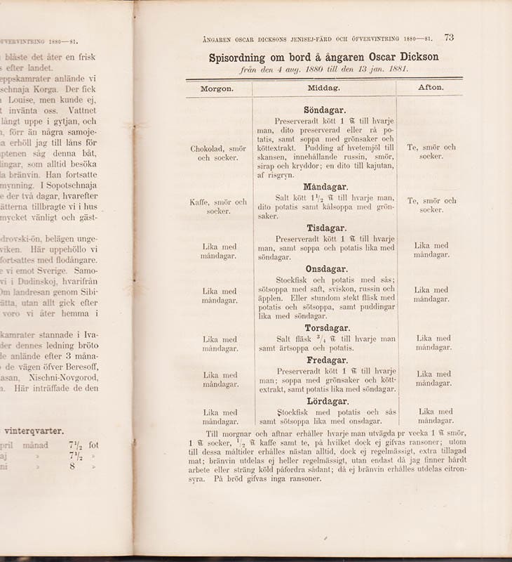 Ymer 1882. Andra årgången. Tidskrift utfgiven af Svenska Sällskapet för Antropologi och Geografi
